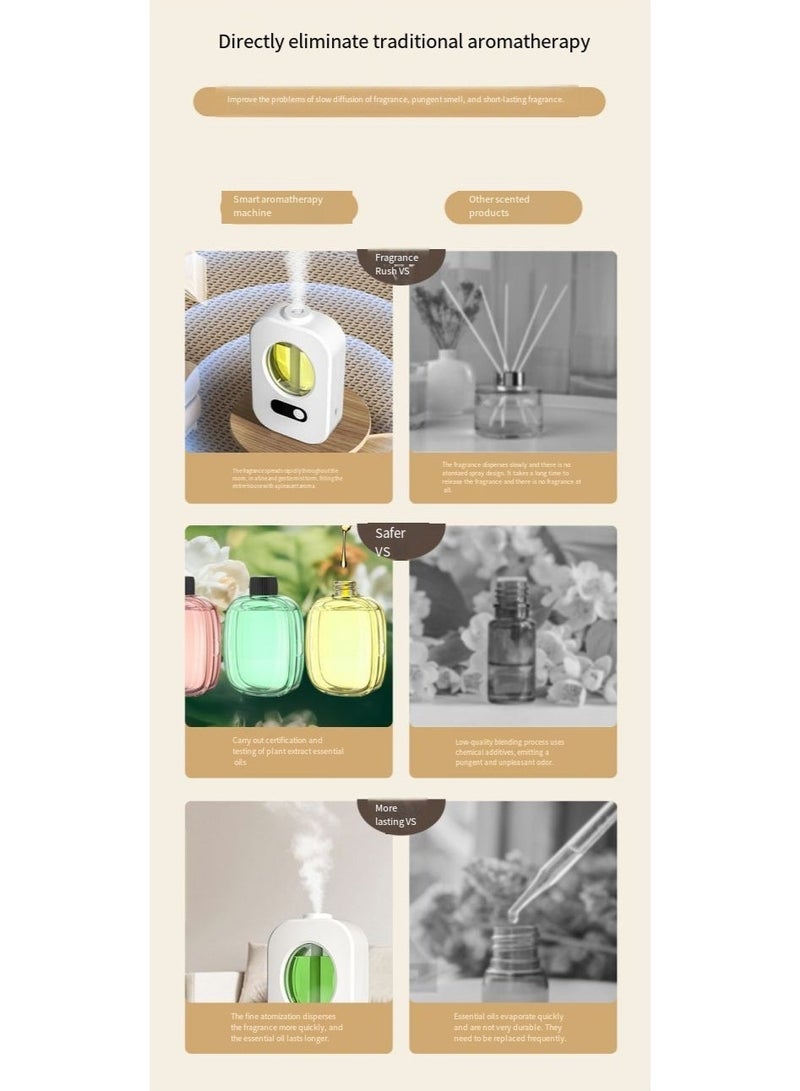 QZ Intelligent Automatic Aromatherapy Machine, Timed Automatic Spray, Digital Display, Lasting Deodorization, Suitable For Bedroom And Toilet, Air Freshener Diffuser(Does not contain essential oils) - Image 5